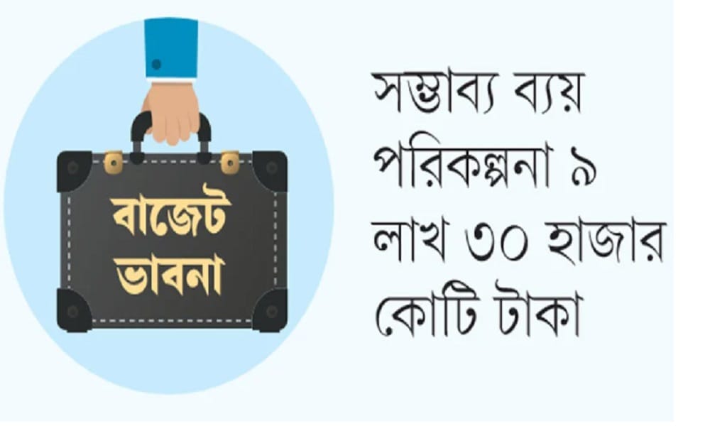 ২০২৬-২৭ অর্থবছরে বাজেটের আকার ১৮ শতাংশ বাড়ছে